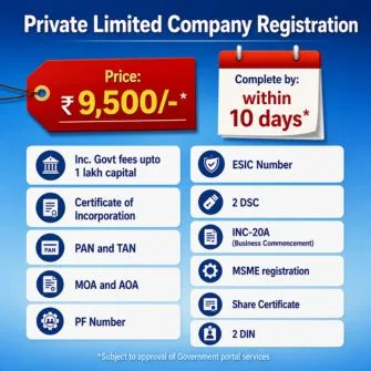 Private Limited Company Registration